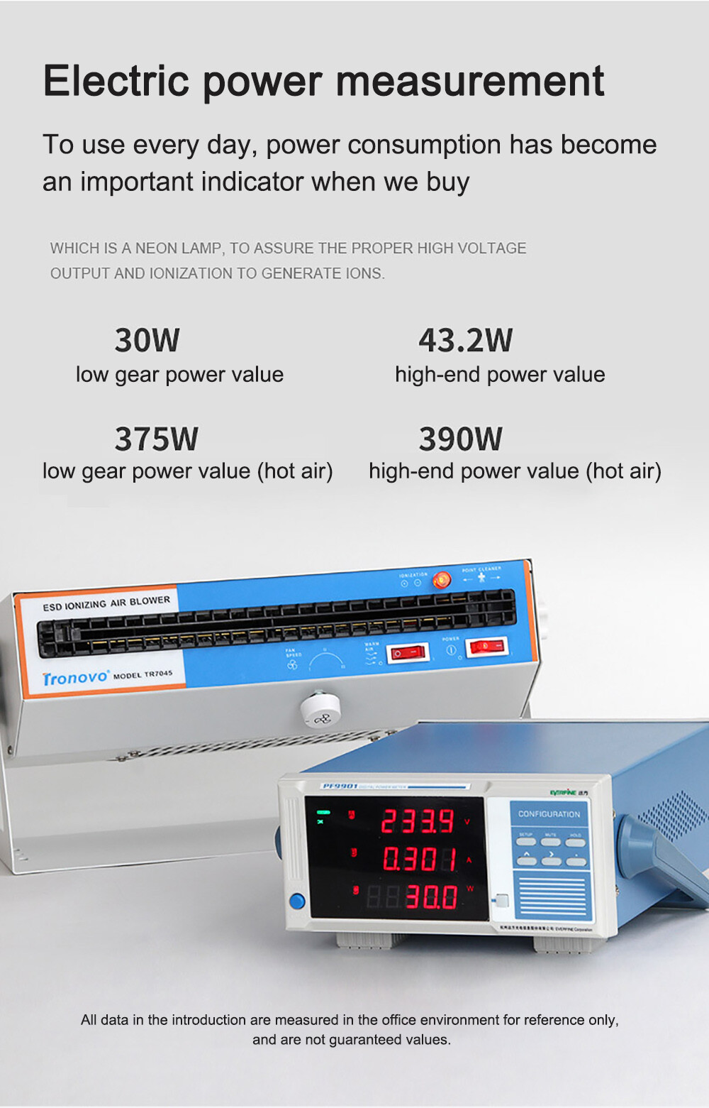 Anti-Static Ionizer Ionizing Air Blower 110V Desktop Ion Fan Static Eliminator