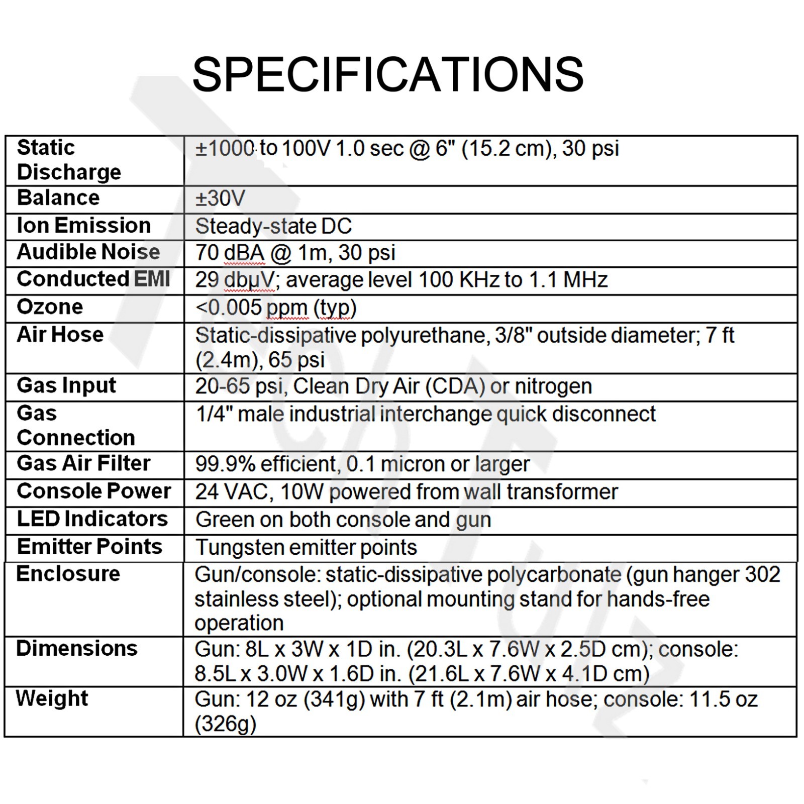 3M 980 Cleanroom-rated Ionizing Blow-off Gun – Refurbished – with Test Report