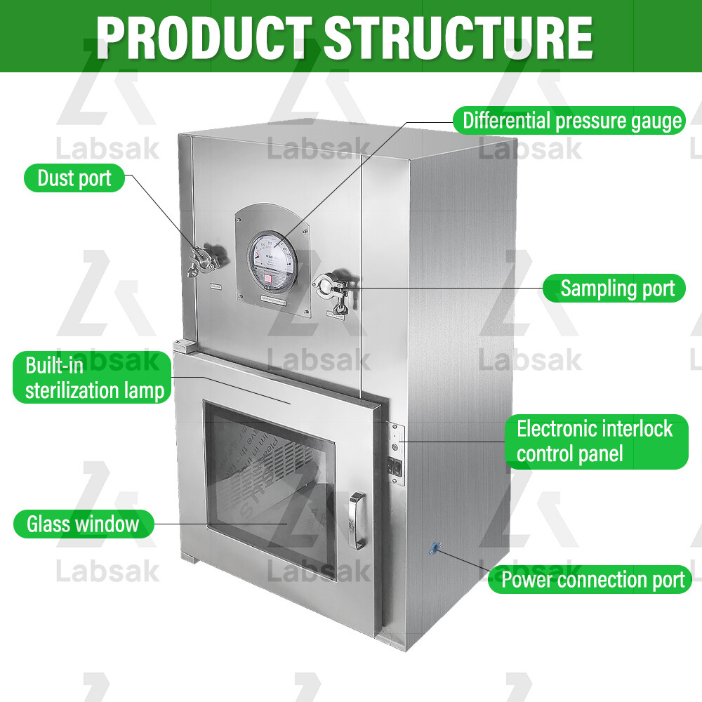 304 Stainless Transfer Window Cleanroom Transfer Cabinet Interlocking Transfer