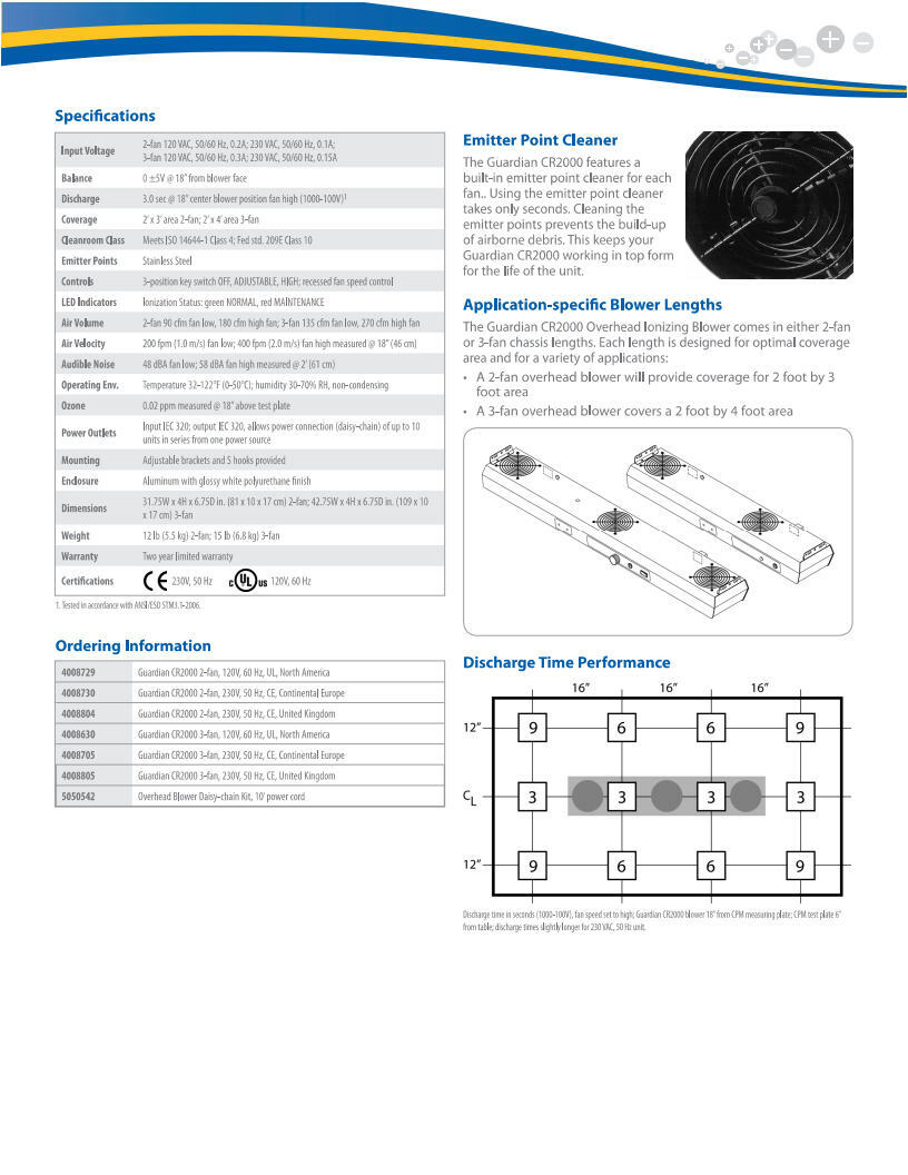 Cleanroom-Rated Overhead Ionizing Blower with Ion Balance & Output Monitoring