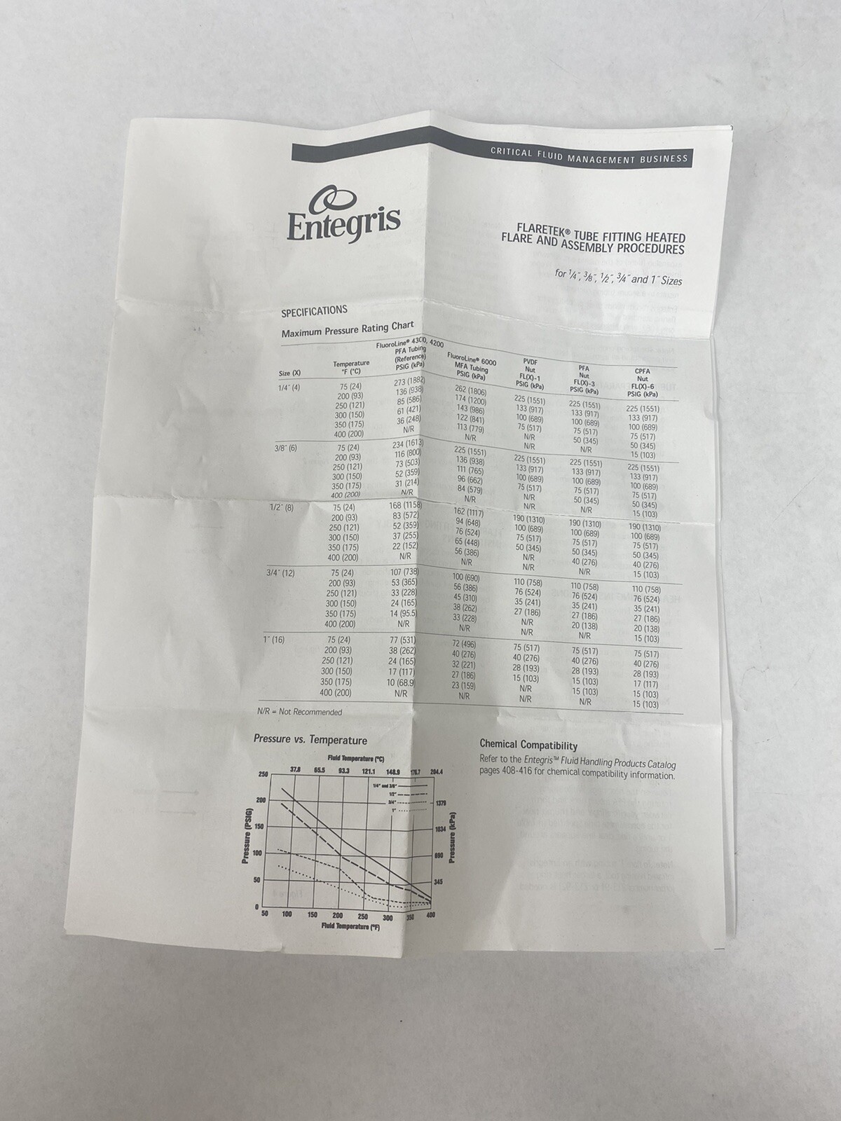 Entegris Flaretek Tee Adapter “Spacesaver” UT16T-16T-16FN-1