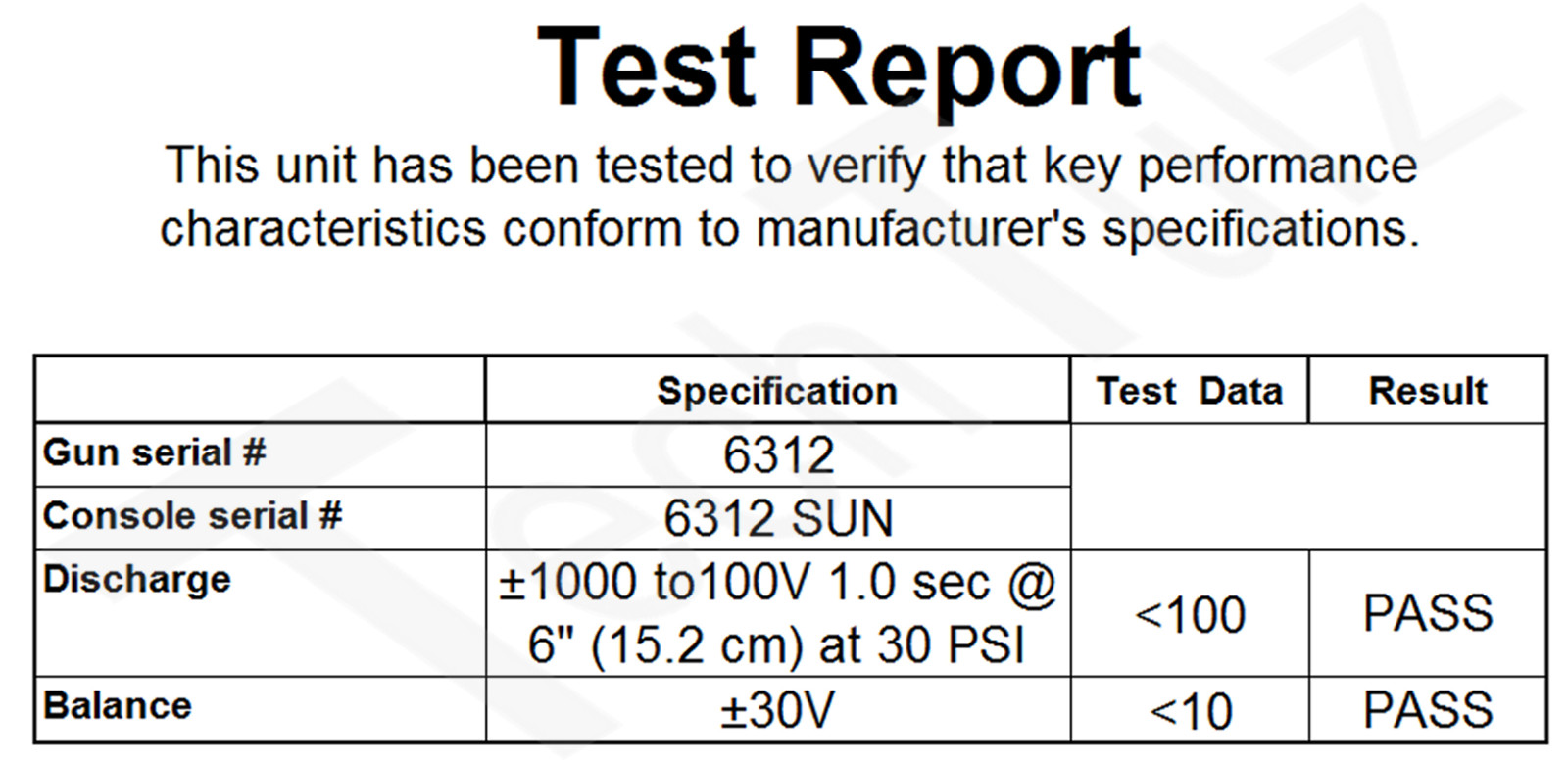 3M 980 Cleanroom-rated Ionizing Blow-off Gun – Refurbished – with Test Report