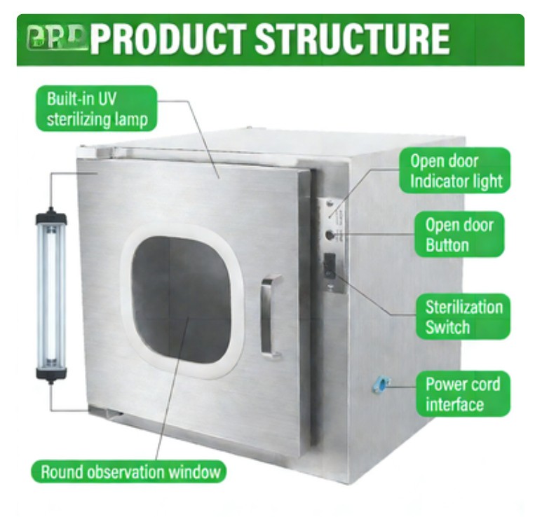 Stainless Cleanroom Tech Pass Through Cleanroom Equipment Electronic Interlock
