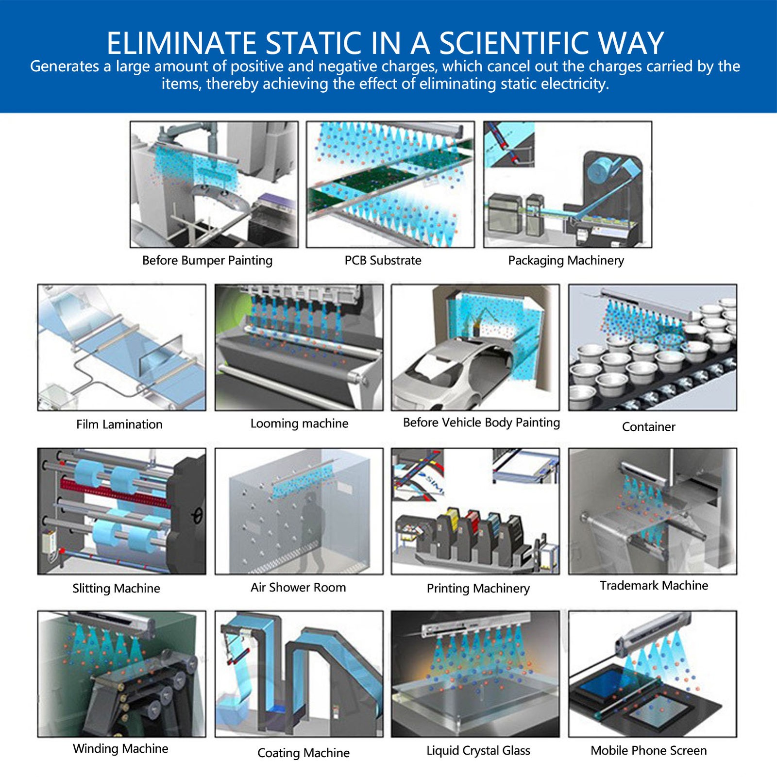 Ionizing Air Bar 500mm Electrostatic Elimination Rod Anti Static For 7.0KV
