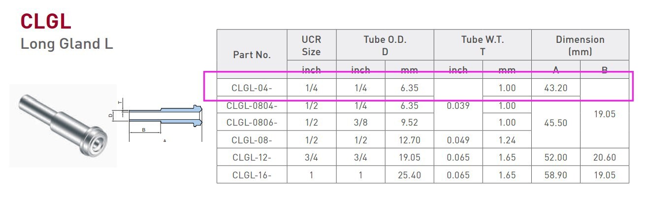UNILOK 1/4″ VCR Long Tube Weld Gland (Similar 6LV-4-VCR-3-4TB7) LOT of 10