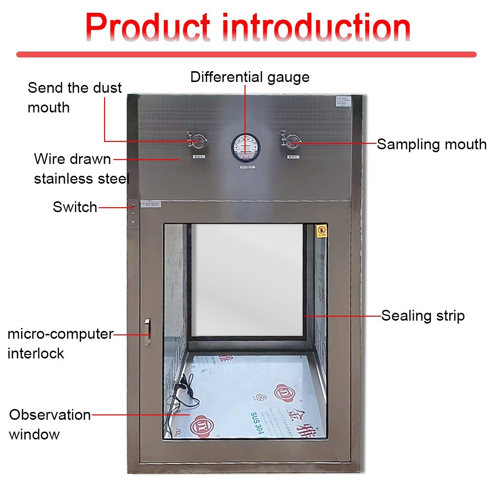 Cleanroom Pass Box Stainless Steel 304 Dynamic Pass Box for Laboratory Cleanroom