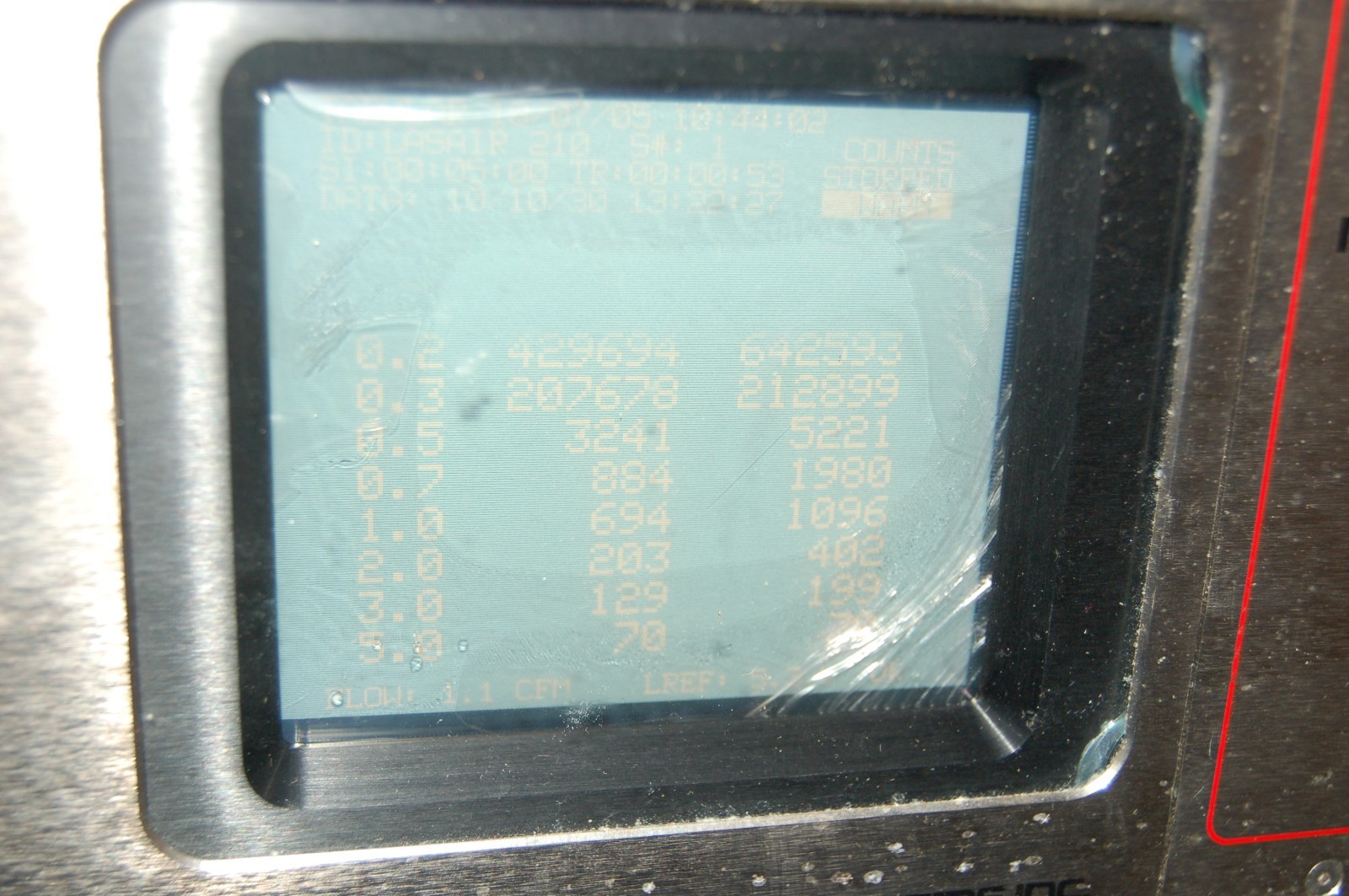 Particle Measuring PMS Lasair 210 Laser Particle Counter wasala TRH-C-PB10-W-1